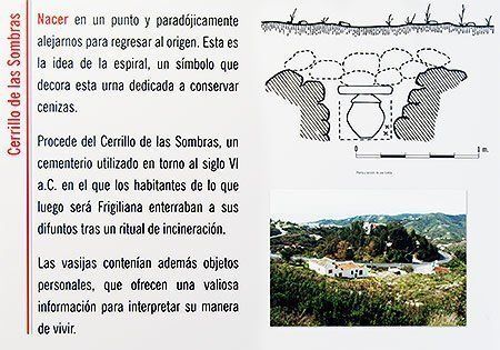 historia
